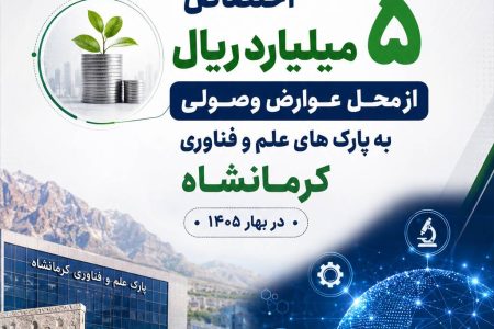 اختصاص ۵ میلیارد ریال ازمحل عوارض وصولی به پارک‌های علم و فناوری کرمانشاه در بهار ۱۴۰۵