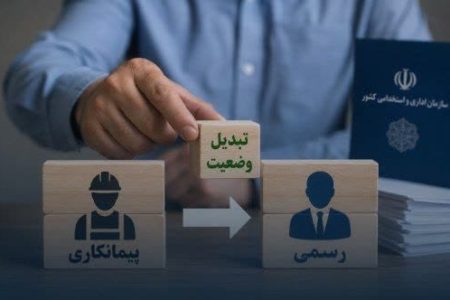 تبدیل وضعیت ۲۹۰ نیروی برونسپار آبفای کرمانشاه